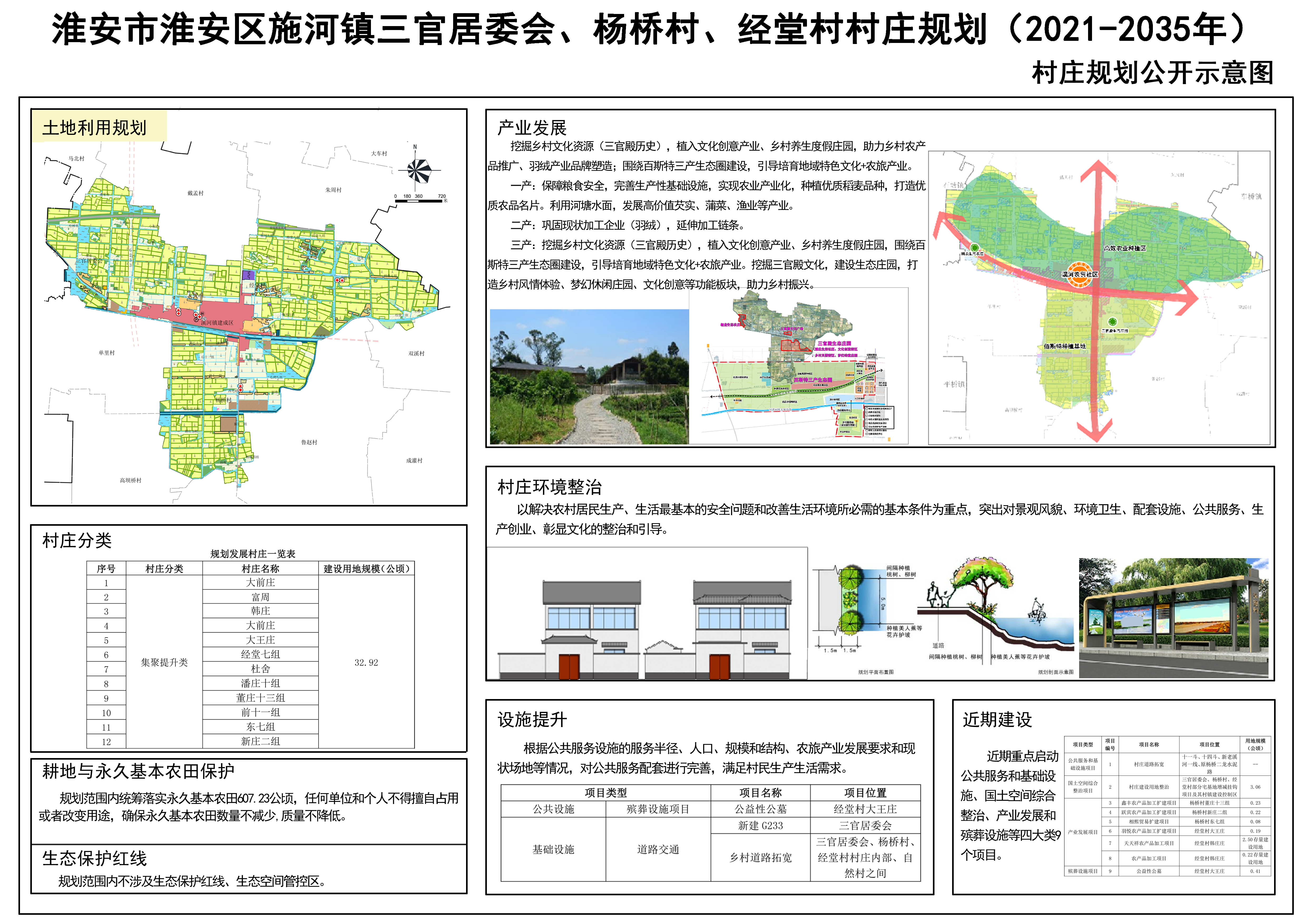 拉沟乡最新发展规划，塑造未来乡村的新蓝图