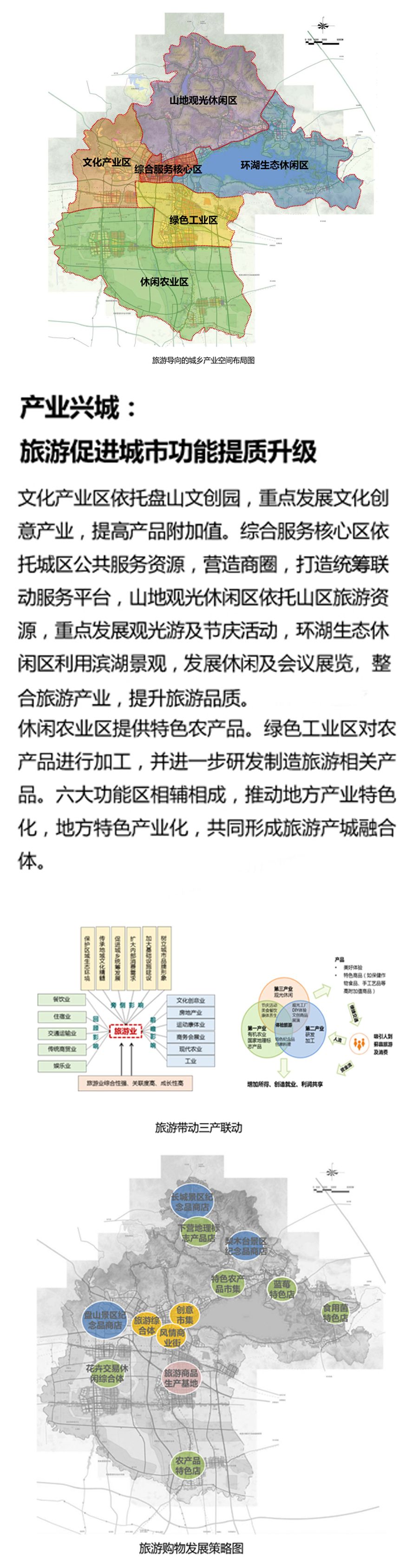 蓟县计划生育委员会最新发展规划探析